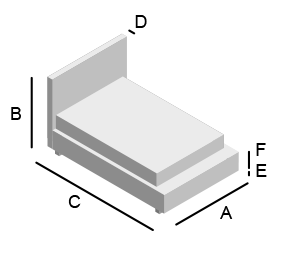 schema letti 2024