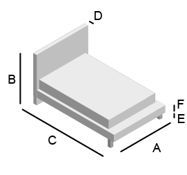 schema letti 2024