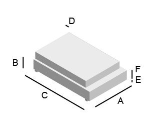 schema letti 2024